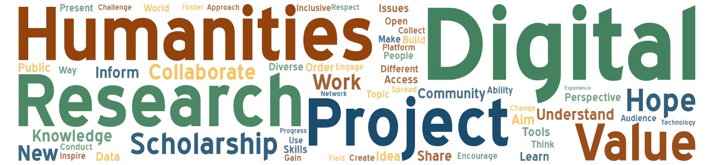 DSSRF Word Cloud