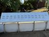 Gandhi timeline