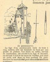 Citation block thumbnail
